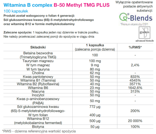 aliness witamina b kompleks